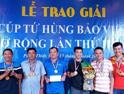 70 cầu thủ tranh giải “Bóng đá cúp tứ hùng Bảo Việt mở rộng”